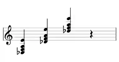 Sheet music of Db +add#9 in three octaves
